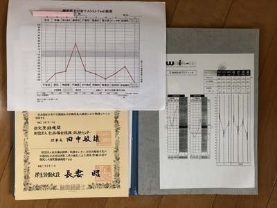 発達障害当事者会　茶話会