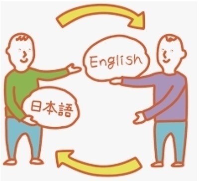 初級英会話✨✨