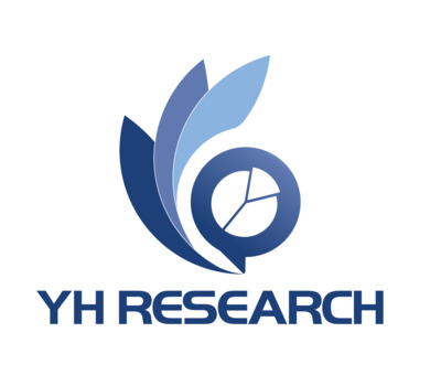 ギャラリー｜YH Research