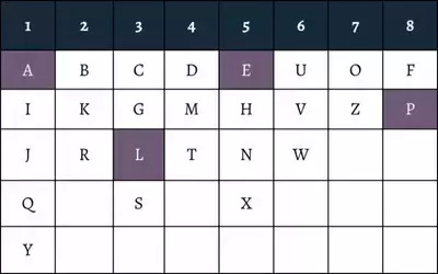 ギャラリー｜namenumerologycalc