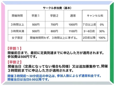 ギャラリー｜おひとりOK！おでかけ友達づくりサークル"ATACS"