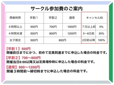 ギャラリー｜おひとりOK！おでかけ友達づくりサークル"ATACS"