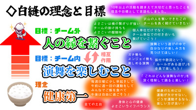 ギャラリー｜白縫