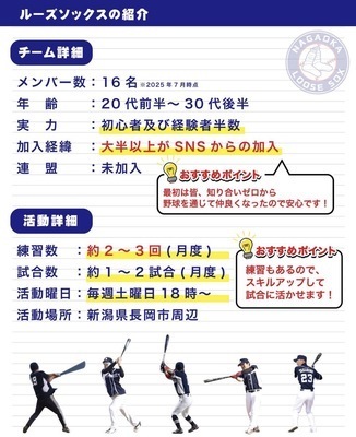 ギャラリー｜長岡ルーズソックス