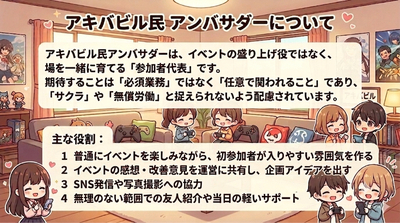 ギャラリー｜アキバビル民