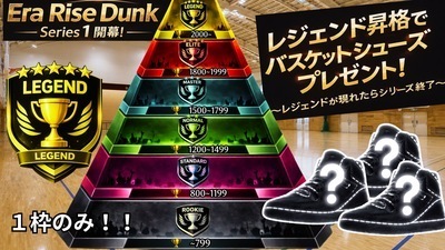 ギャラリー｜Era Rise Dunk