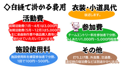 ギャラリー｜白縫