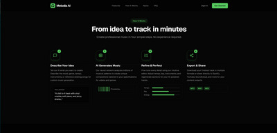 ギャラリー｜Melodia AI Music