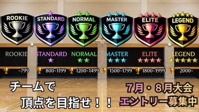 ギャラリー｜Era Rise Dunk