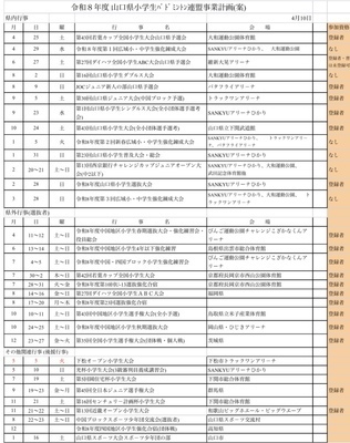 ギャラリー｜山陽小野田市 有帆ジュニアクラブ 生徒さん募集！！