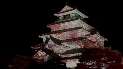 プロフィール｜福島県　学びサークル 夢・目標・得たい未来がある元気な人集合！