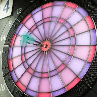 プロフィール｜お気軽ダーツ会！【未経験・お一人様も歓迎】