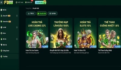 プロフィール｜Nhà Cái Fo88