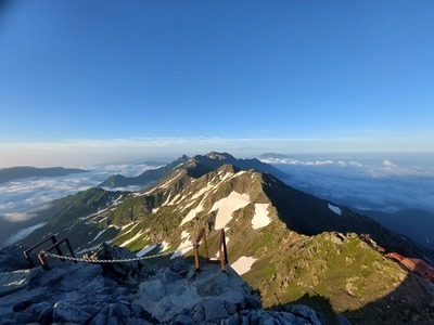 プロフィール｜平日登山部