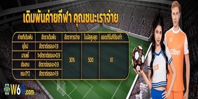 プロフィール｜W69BET