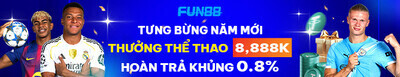 プロフィール｜Fun88
