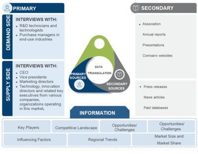 ヘッダー画像｜PW Consulting