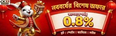 プロフィール｜CK33 প্ল্যাটফর্ম